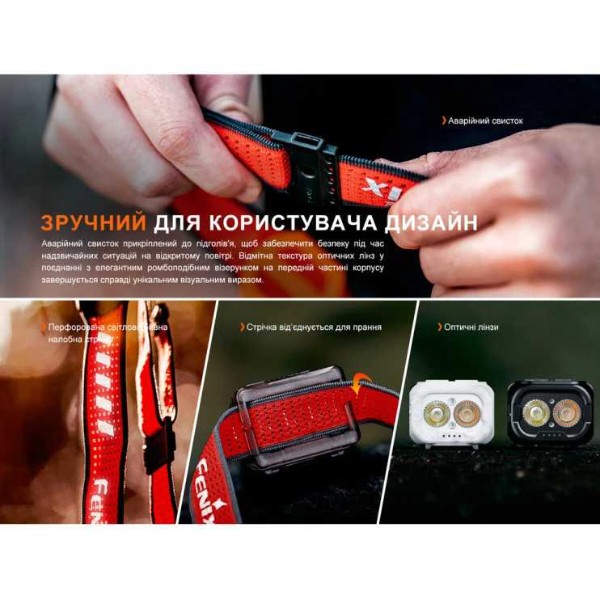 Фото - Фонарь налобный Fenix HL18RT20W
